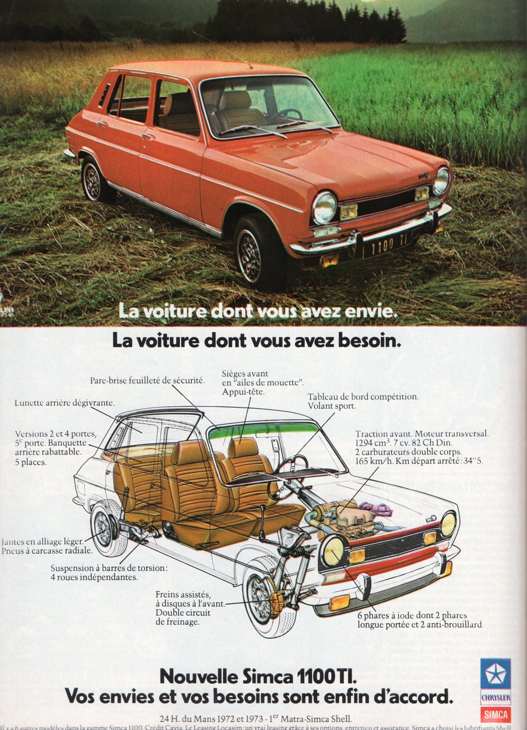 SIMCA-1973-1100 Ti217.jpg